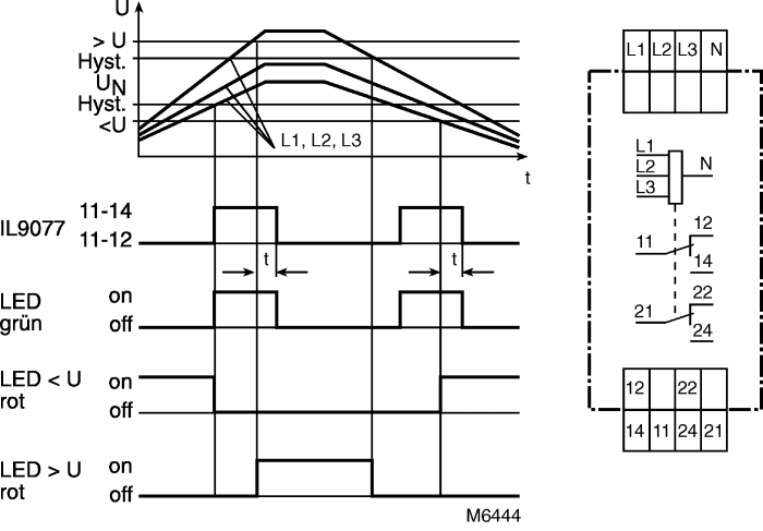 IL9077.12 3/NAC 400/230V 0.1-20S Dold | Dold Voltage Monitoring Relay ...