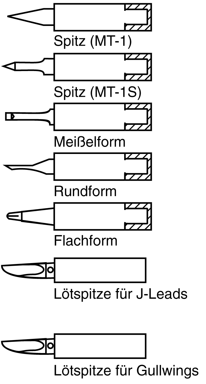 Weller 0.25 mm Straight Conical Soldering Iron Tip for use with MLR21 & MPR 30 Soldering Irons