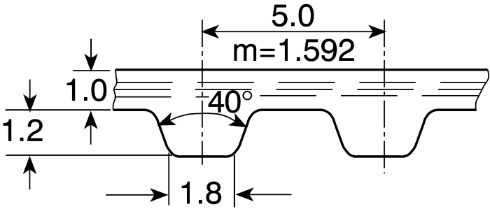 T5 belt top