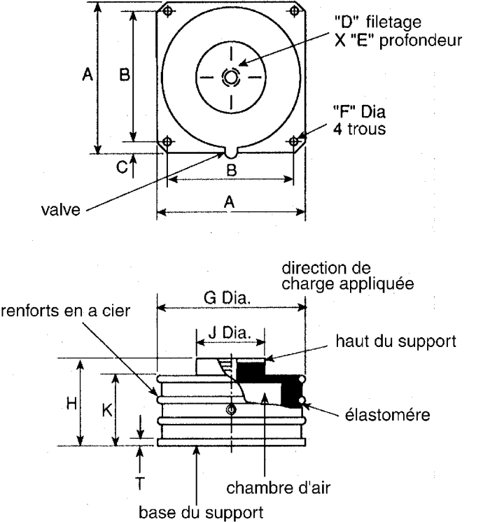 Weitere Gummi-Metall-Isolatoren - Fabreeka - Vibration Isolation, Impact  Shock Control, and Thermal Break