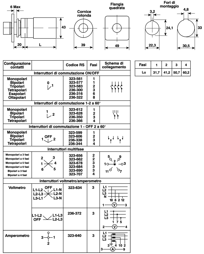 CA10.A200/GBA002.*FT Kraus & Naimer | Kraus & Naimer On-Off Cam Switch ...
