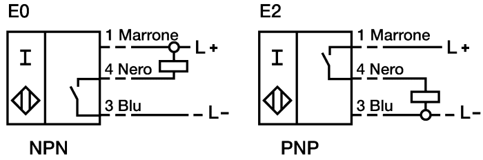 LI289849-01