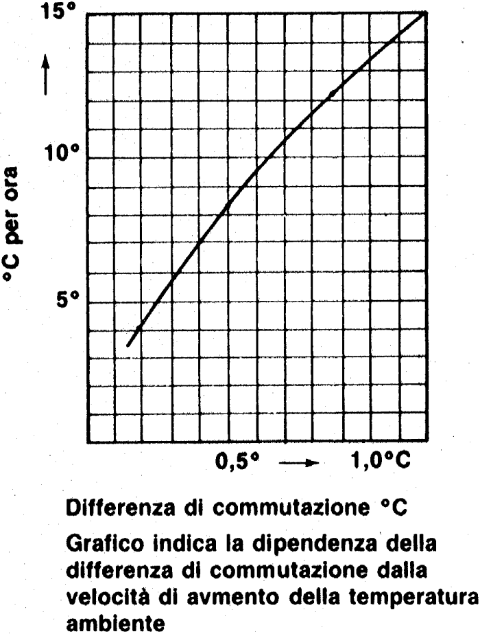 LI335592-02