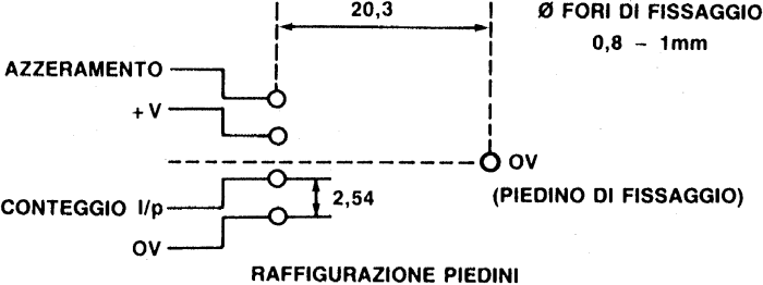 LI343442-01