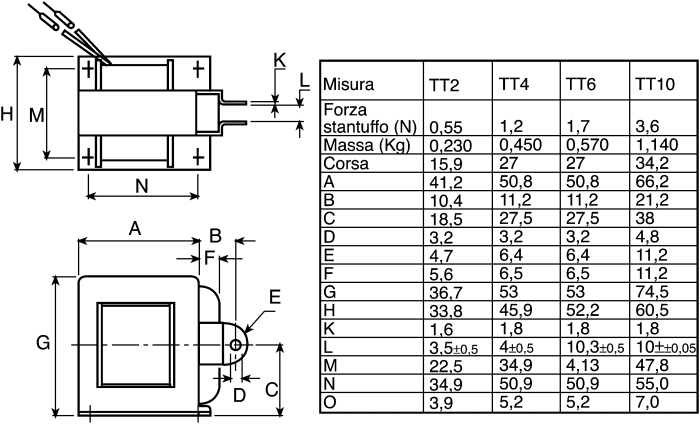 LI358394-10