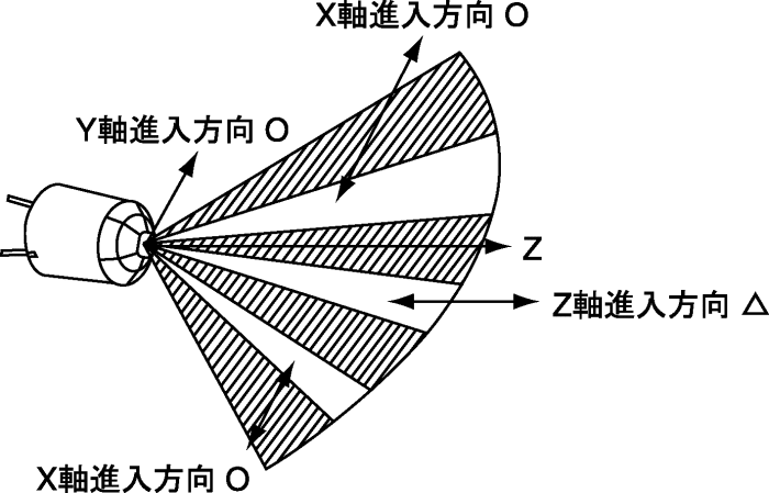 LJ327731-52