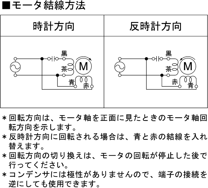 IH8PF25N Japan Servo Company Japan Servo Company Induction Geared AC