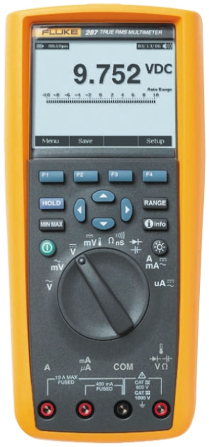 Fluke Multimeter Kit