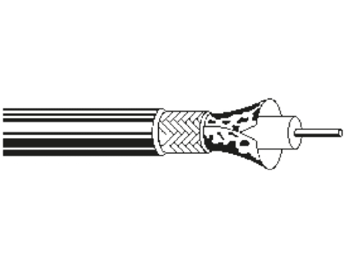 Câble coaxial SDI Belden 1855ENH, RG59, 500m, Vert