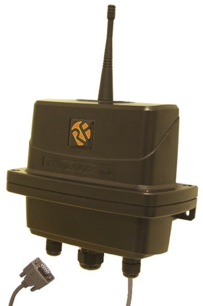 RF Solutions Embedded Modem