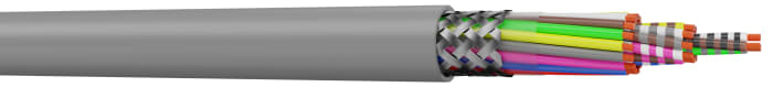 AXINDUS HIFLEX-CY Control Cable, 4 Cores, 0.25 mm², LIYCY, Screened, 50m, Grey PVC Sheath, 23 AWG