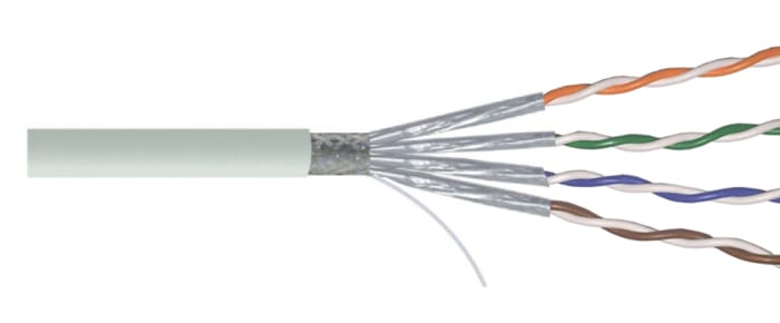 CAT6A/7 Shielded RJ45 Connector - OD Under 8mm