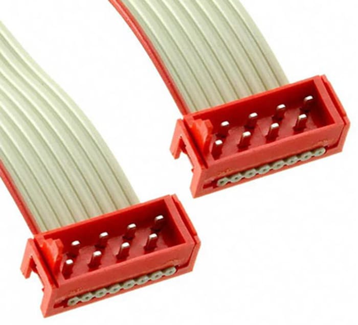 Should we use flat ribbon wire cable for power? - Electrical