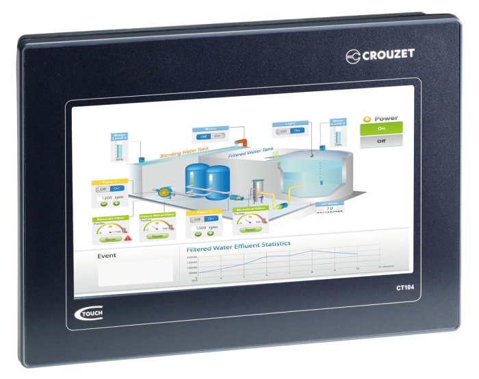 Crouzet em4, Millenium 3 Touch Screen HMI - 4.3 in, TFT LCD Display, 480 x 272