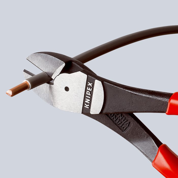 Knipex sales side cutters