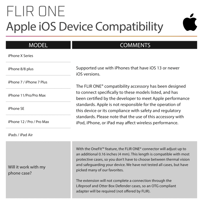 FLIR ONE PRO IOS (435-0006-03) FLIR | FLIR ONE Pro iOS for Smartphones ...
