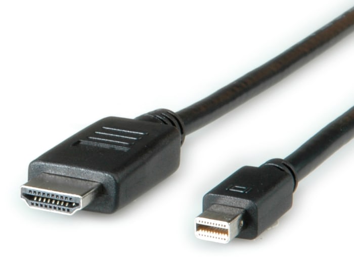 Hdmi mini c top