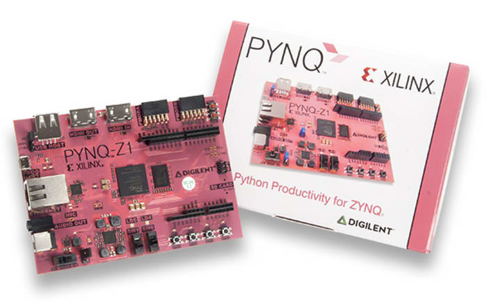 Digilent Fpga PYNQ-Z1 Python Programmable Development Board