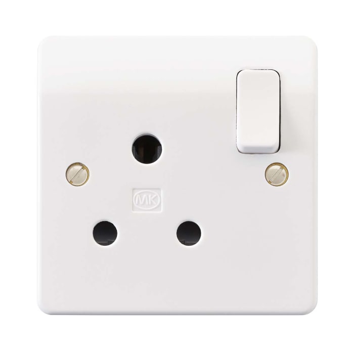 Outlet for cheap MK