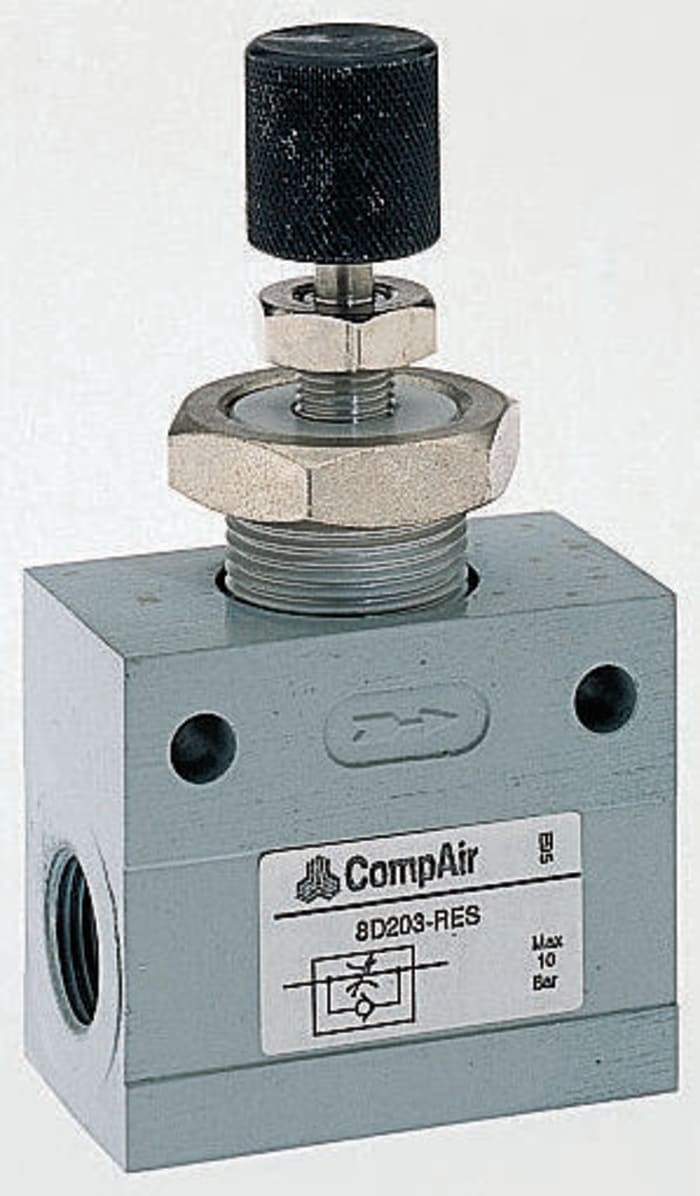 8D201RES Maxam Pneumatics Pneumatic flow restrictor valve,G1/8 192