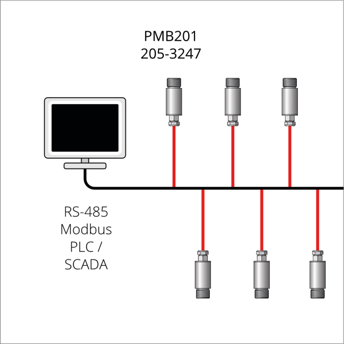 R2053247-02