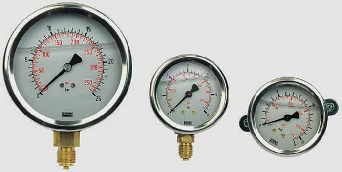 Pressure gauge image store