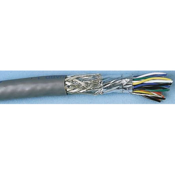 Alpha Wire 5275C SL033 Многожильный промышленный кабель