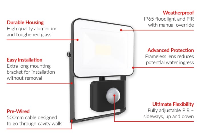 RS PRO | RS PRO PIR Included LED Floodlight, 1 LED, 120 lm, IP65 | 288 ...