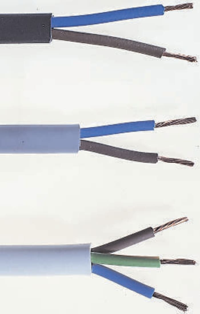 CABLE TYPE H03VV-F G