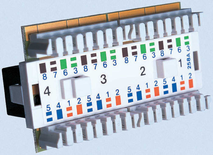 HellermannTyton Cat5e RJ45 4 Port Module