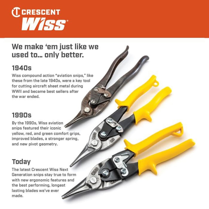 Best tin snips discount