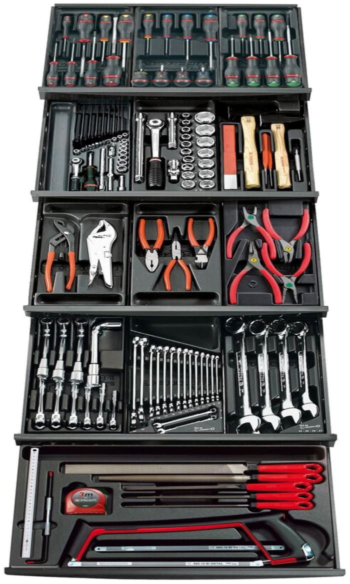 Facom tools set 2025