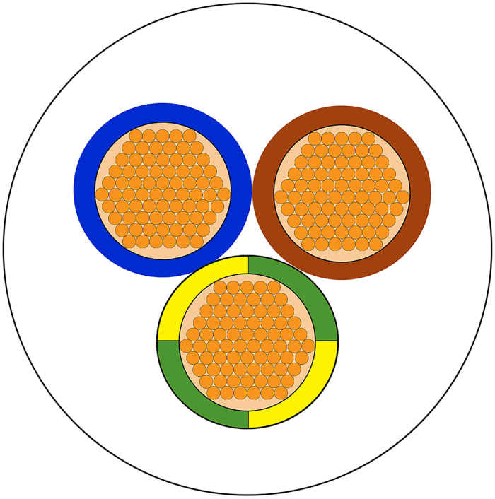 RS PRO High Temperature 0.75 mm² 3 Core Power Cable, White Silicone, 25m