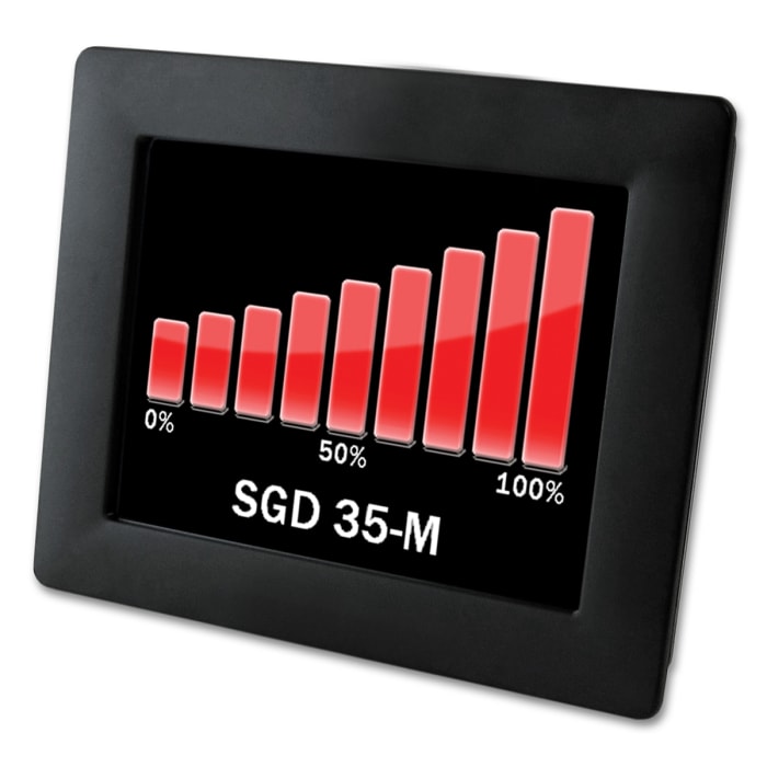 Lascar PanelPilot TFT Digital Panel Multi-Function Meter for Voltage, 74mm x 92mm