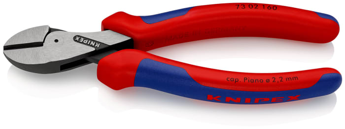 Knipex on sale side cutters