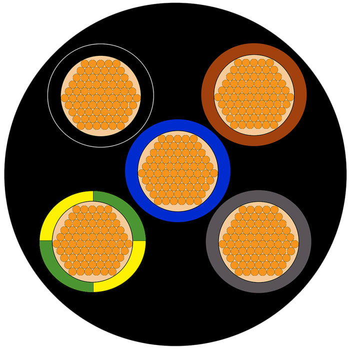 RS PRO 4 mm² 5 Core Power Cable, H07RN-F, Black CPE, 100m