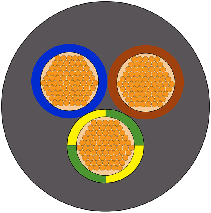 RS PRO H03VV-F, 100 m 3 Core Power Cable, Grey Polyvinyl Chloride 70 °C