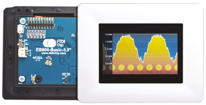 Bridgetek VM800B50A-PL, FT800 Basic EVE 5in Resistive Touch Screen Evaluation Module With Pearl Bezel