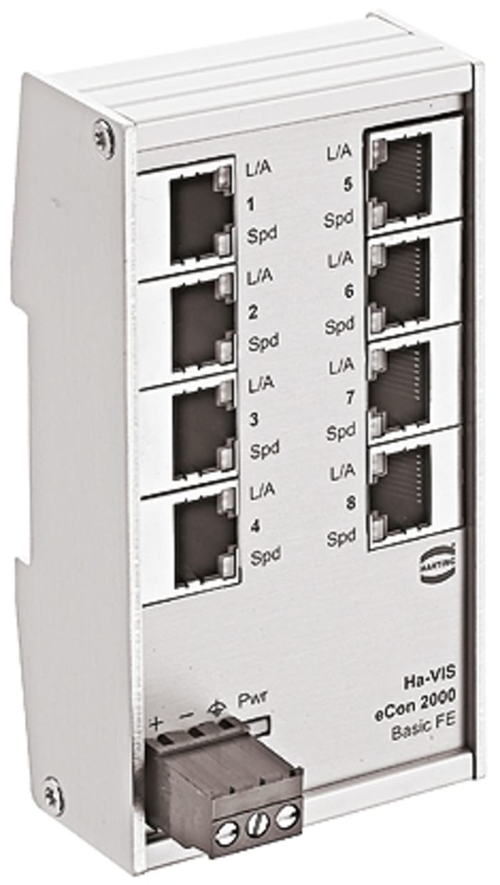 HARTING Ethernet Switch