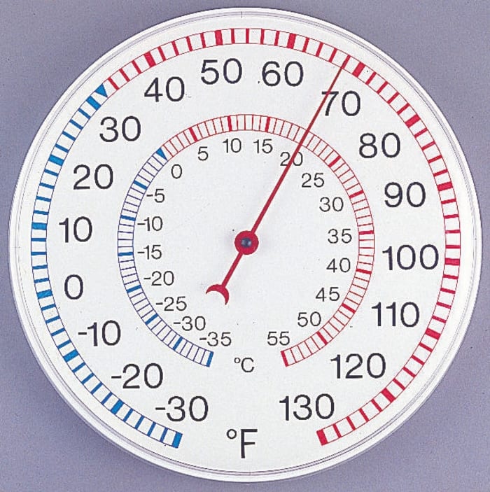 RS PRO Wall Mount Dial Thermometer