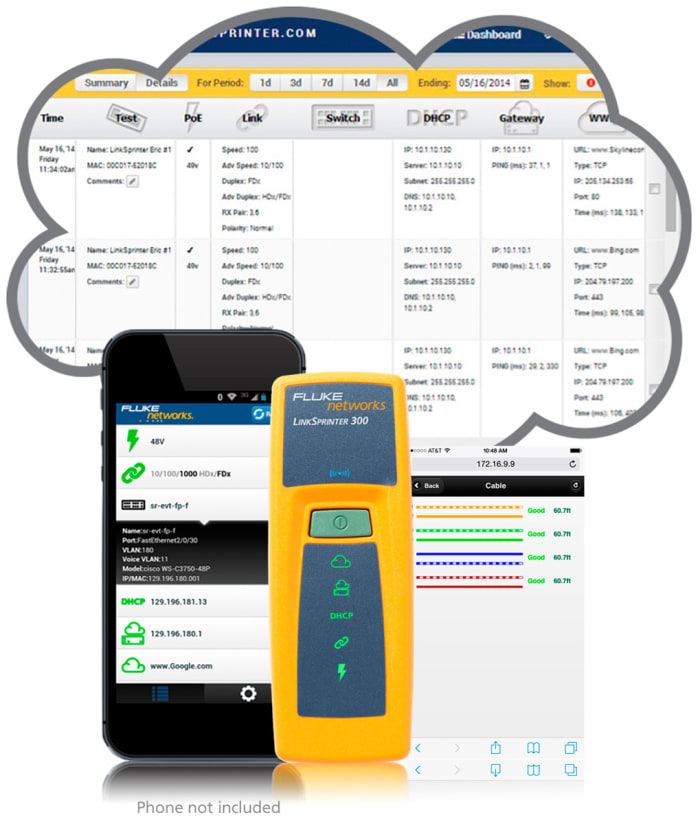 Fluke Networks LSPRNTR-300 Ethernet Tester