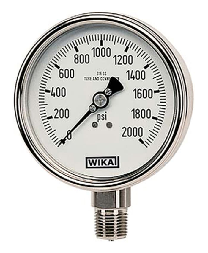 Wikai pressure gauge store