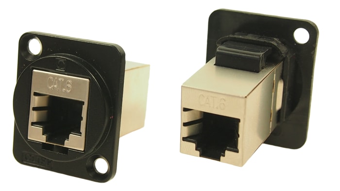RS PRO 2-Port RJ45 Feedthrough Connector, Cat6, FTP