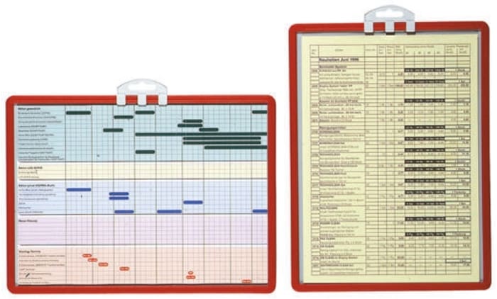 Durable Document Display