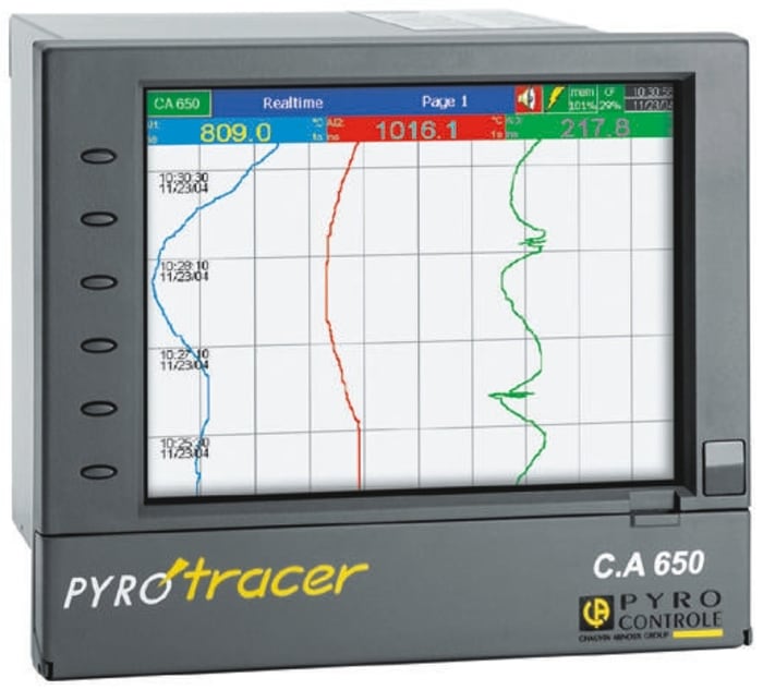 Pyro Controle CA650LV 4301-010-110-00, 3 Input Channels, 6 Output Channels, Paperless Chart Recorder Measures Current,