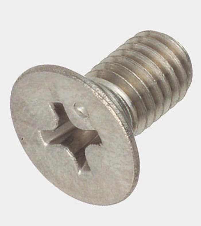 M2X8 Yahata Neji | Yahata Neji Plain Flat Stainless Steel Tamper Proof ...