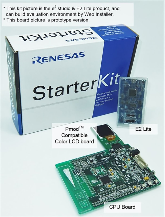 YRTK5051308S00000BE Renesas Electronics | Renesas Electronics