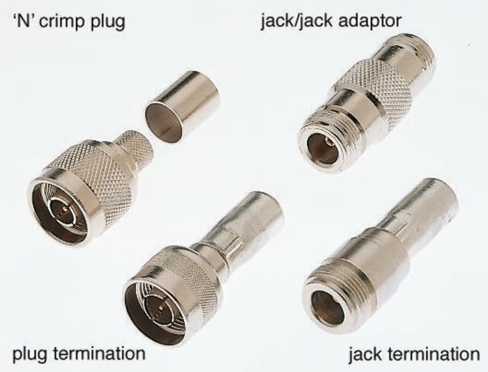 RS PRO, Plug, Crimp Termination