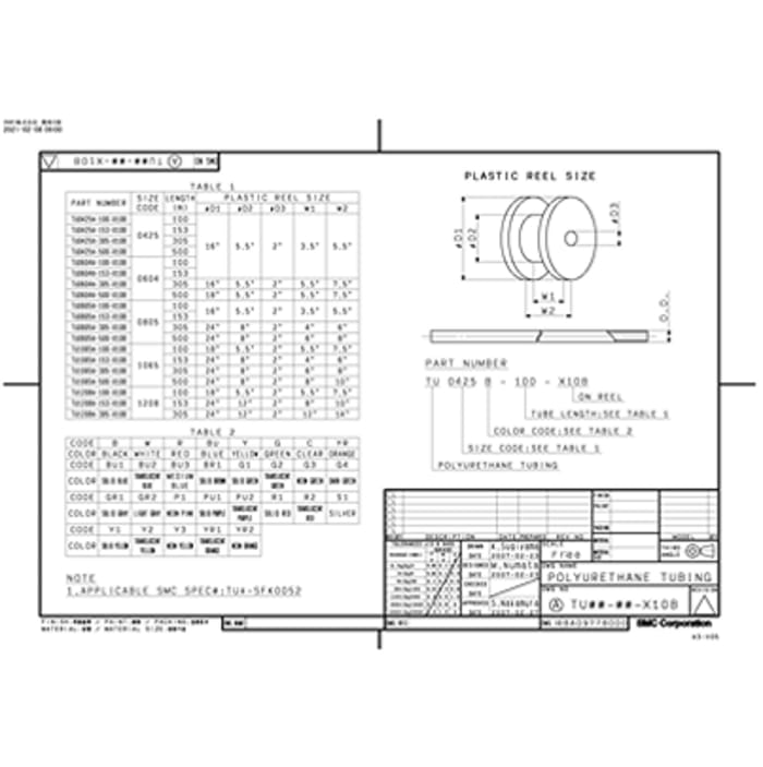 TU0604BU-500-X108 SMC | SMC Polyurethane, Air Hose, 4 mm ID, 6 mm OD ...