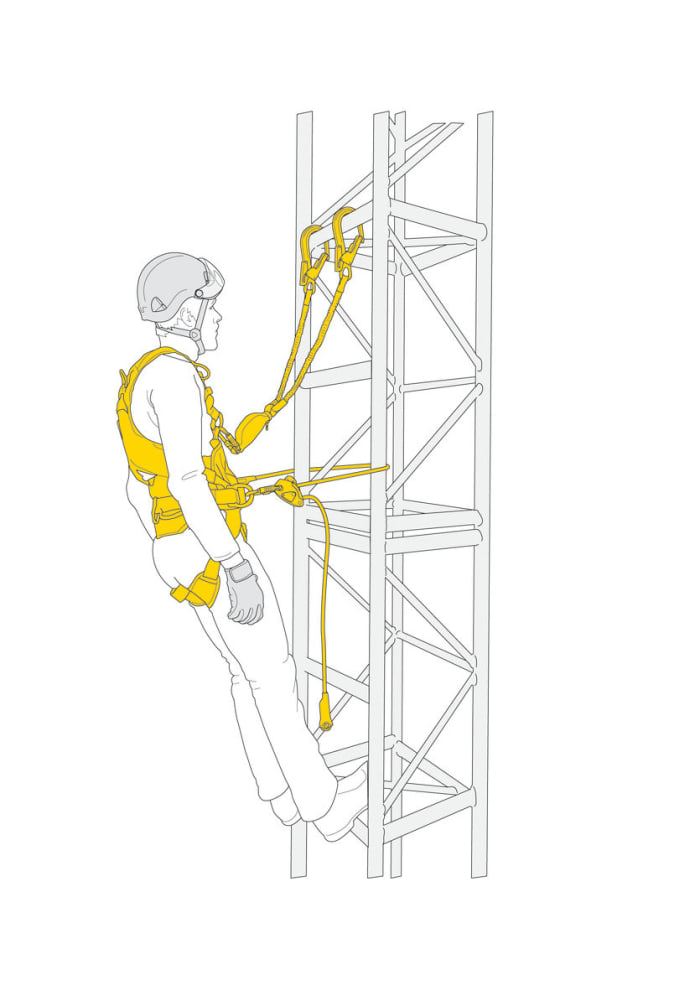 Petzl Work Positioning with Volt Harness, Absorbica Y MGO 150, Grillon Hook 2M, OK Triact Lock, Captiv, Bucket 30,